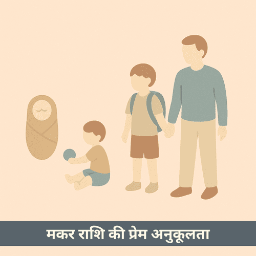 मकर राशि की प्रेम अनुकूलता और सभी राशियों के साथ संबंध सामंजस्य