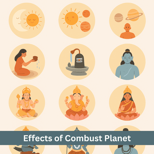 Do combust planets affect life in astrology and what are their remedies?