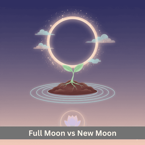 The Secrets of the Full Moon and New Moon: Cosmic Power, Zodiac Influence and Inner Transformation