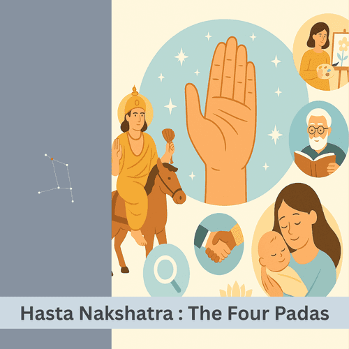 What is Hasta Nakshatra and How Do Its Four Padas Influence Life