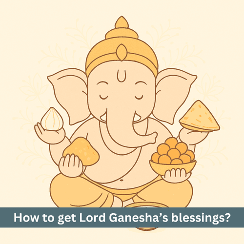 Which offerings to Lord Ganesha bring prosperity and happiness?