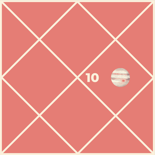 Profound Influence of Jupiter in the Tenth House and Its Outcomes in Life