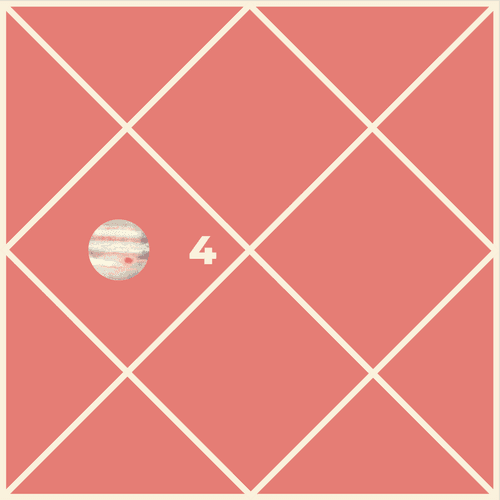 Jupiter in the Fourth House: The Firm Foundation of Home, Prosperity and Inner Peace