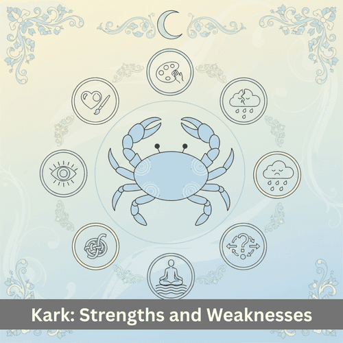 Kark Rashi Strengths and Weaknesses: Complete Details