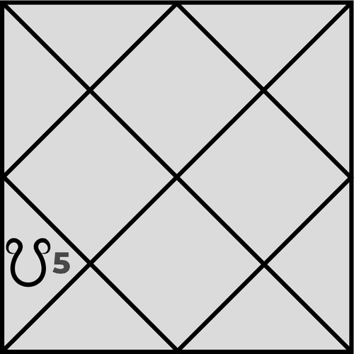 What Are the Effects of Ketu in the Fifth House?