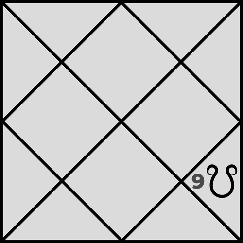 What Are the Effects of Ketu in the Ninth House?