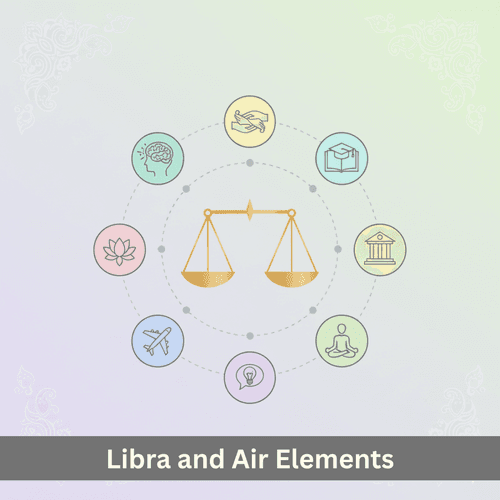 Tula Rashi and Air Element - Confluence of Intelligence and Balance