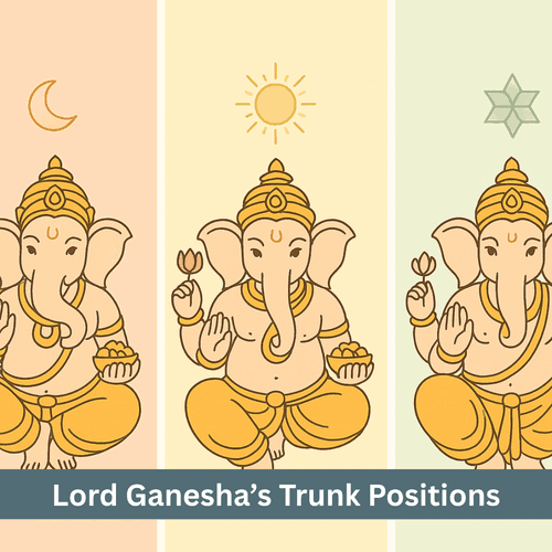The Meaning of Lord Ganesha’s Trunk Positions: Peace, Power and Balance