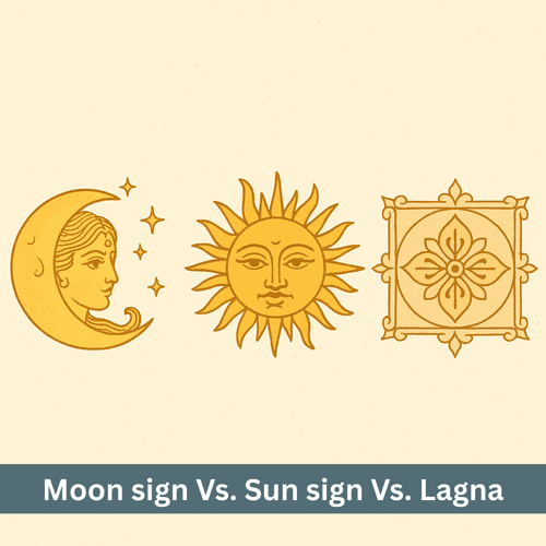 What are Moon Sign, Sun Sign and Ascendant in Astrology and How Do They Differ?