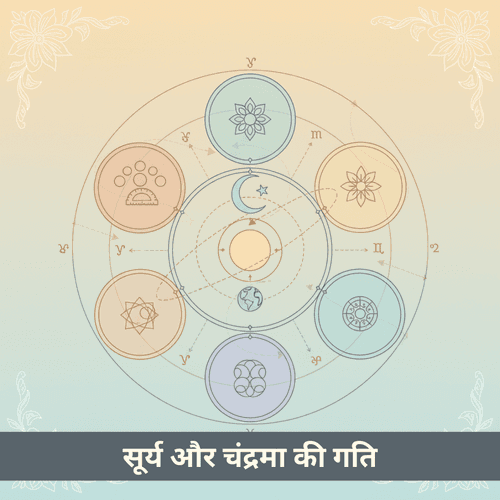 पंचांग गणनाओं में सूर्य और चंद्रमा की ज्यामितीय गति