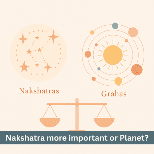 Who Plays an Important Role in Kundali - Nakshatra or Graha?