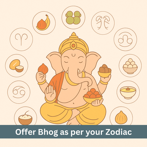Which bhog should each zodiac offer on Ganesh Chaturthi 2025