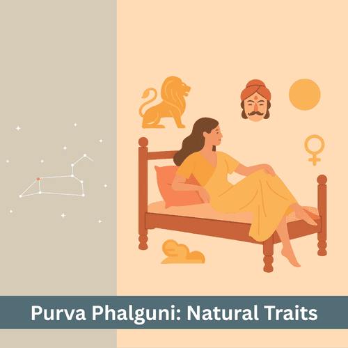How can we identify Purva Phalguni Nakshatra and how does it guide toward success?