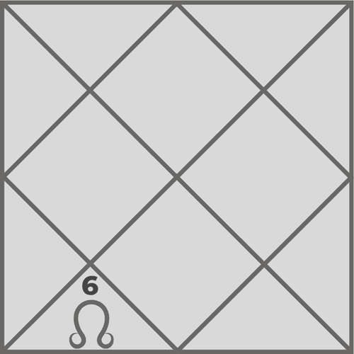 What is the effect of Rahu in the sixth house and how does it influence health, career and challenges