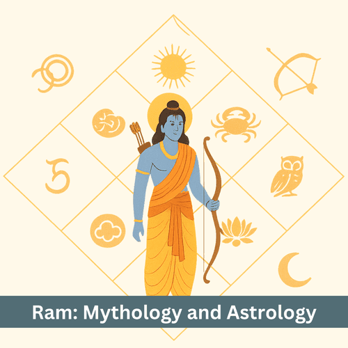 Shri Rama’s Birth Chart: The Extraordinary Confluence of Mythology and Astrology