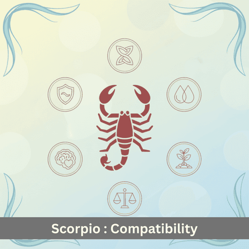 Scorpio Compatibility and Relationship Guide