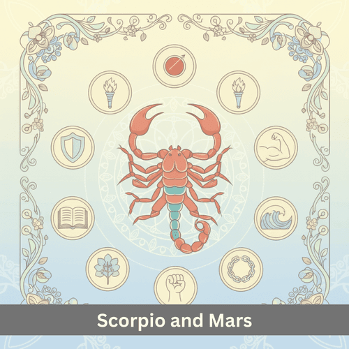 Vrishchik Rashi Ruling Planet Mars - Effects and Remedies