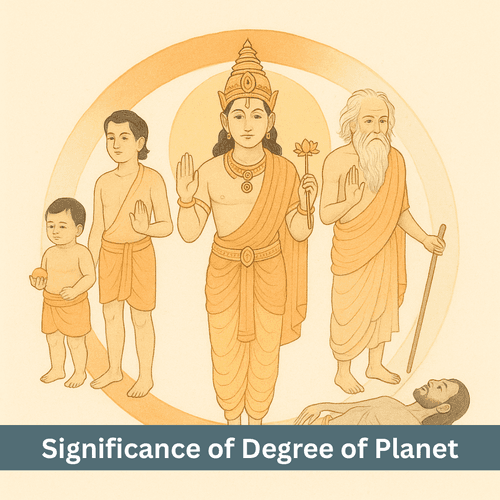 What Are Planetary Degrees in Astrology and How Do They Shape Your Life?