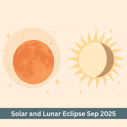 When Are the Solar and Lunar Eclipses in September 2025?