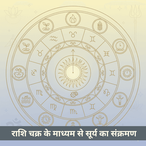 राशि चक्र के माध्यम से सूर्य का संक्रमण: ब्रह्मांडीय निरंतरता, ऊर्जा गतिशीलता और व्यावहारिक अनुप्रयोग