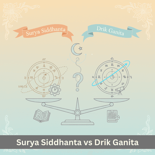 Surya Siddhanta vs Drik Ganita - Which Is More Accurate