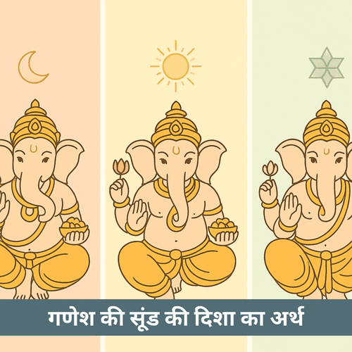 गणपति बप्पा की सूंड की दिशा का महत्व: शांति, शक्ति और संतुलन