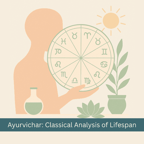 Ayurvichar: Classical Analysis of Lifespan in Astrology