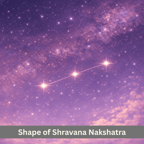 Shravana Nakshatra: Linear Sky in Capricorn