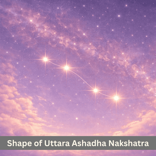 Uttara Ashadha Nakshatra: Sky Shape and Learning Experience