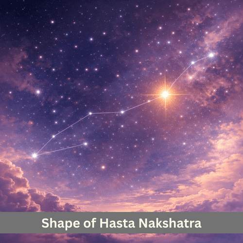 The Sky Shape of Hasta Nakshatra: A Compact Geometric Box in the Virgo Region