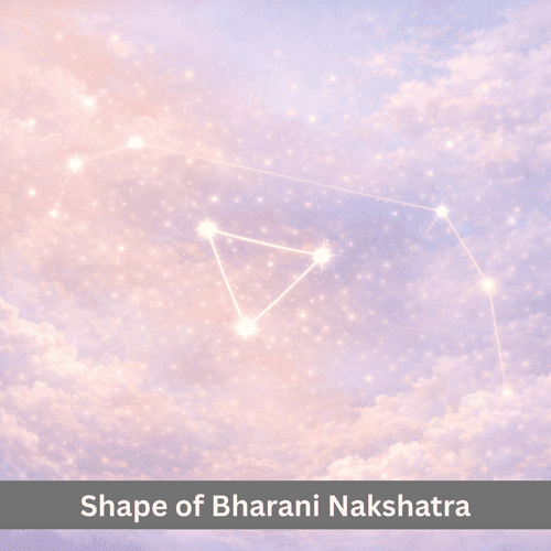 The Sky Shape of Bharani Nakshatra: A Compact Triangle in Aries