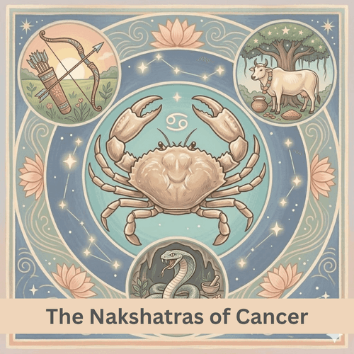The Nakshatras of Cancer: The Deep Astrological Meaning of Punarvasu, Pushya, and Ashlesha
