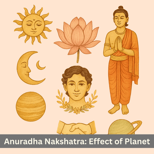 What is the Effects of Planets in Anuradha Nakshatra?