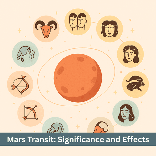 Mars Transit: When the Planetary Commander Changes Its Course, Know Its Importance and Impact