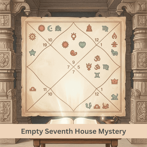 Empty Seventh House Mystery