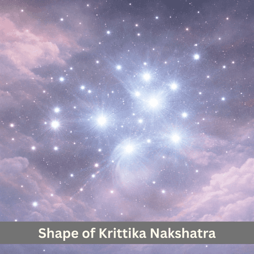 The Sky Shape of Krittika Nakshatra: A Compact Star Cluster in Taurus
