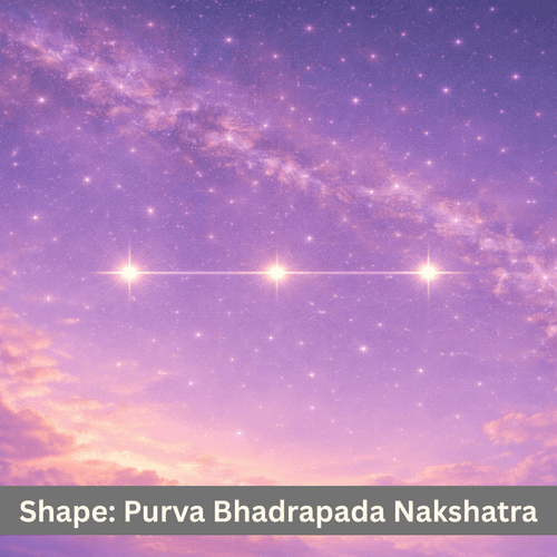 The Sky Shape of Purva Bhadrapada Nakshatra