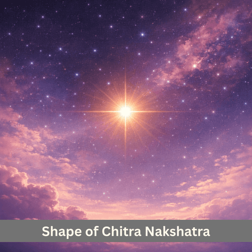 The Sky Shape of Chitra Nakshatra: A Single Bright Signature in the Virgo Libra Region