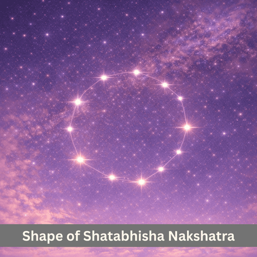The Sky Shape of Shatabhisha Nakshatra