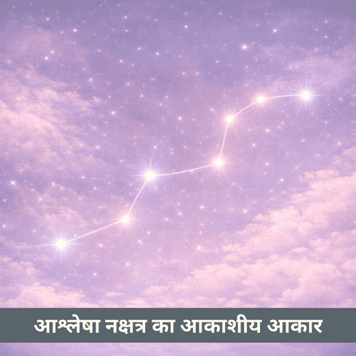 आश्लेषा नक्षत्र का आकाशीय आकार: कर्क में लहराती रेखा जैसा सर्पाकार रूप