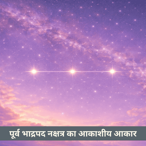 पूर्व भाद्रपद नक्षत्र का आकाशीय रूप