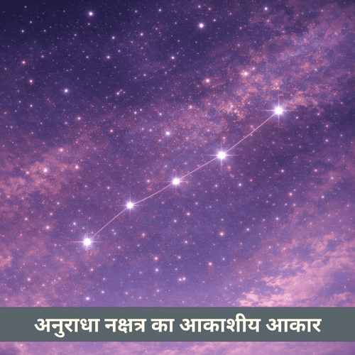 अनुराधा नक्षत्र का आकाशीय आकार: वृश्चिक राशि में एक कोमल वक्र श्रृंखला