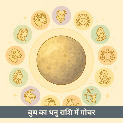 2025 में धनु राशि में बुध का गोचर: राशि अनुसार प्रभाव