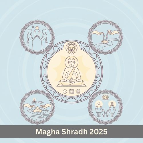 Magha Shradh 2025: Date, Rituals and Spiritual Significance