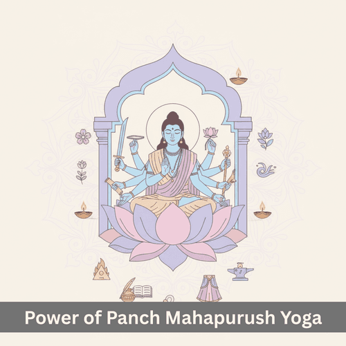 What is Panch Mahapurush Yoga?
