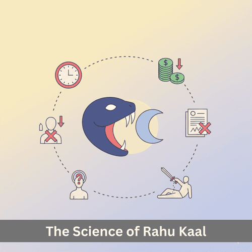The Science of Rahu Kaal: Power of Illusive Time
