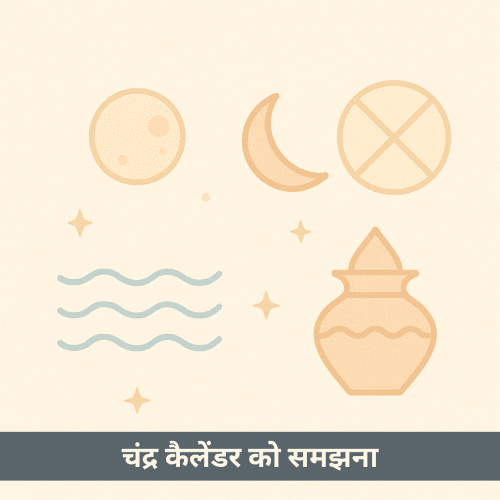 चंद्र पंचांग को समझना: नींव, घटक और ब्रह्मांडीय महत्व