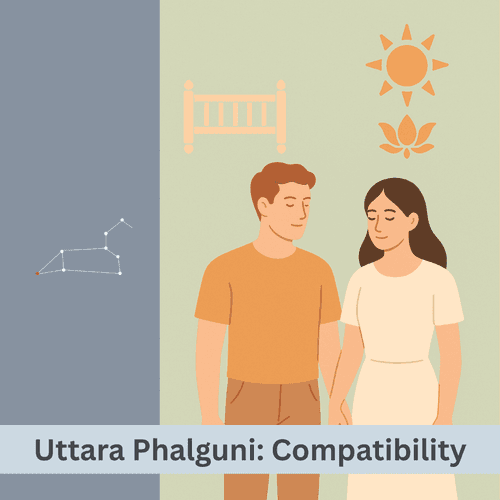 Uttara Phalguni Nakshatra: Marriage Compatibility, Unique Bonds & Remedies with Each Nakshatra