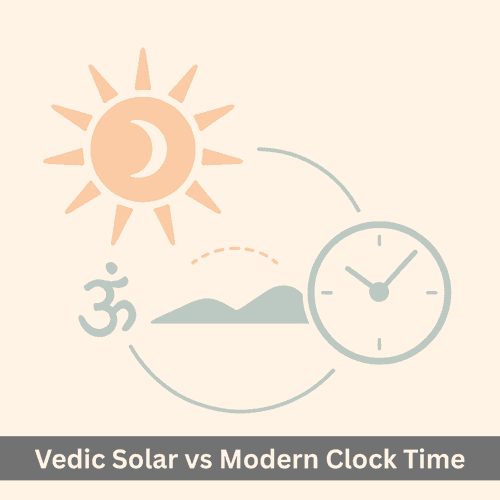 Vedic Solar Time vs Modern Clock Time: Bridging Cosmic Rhythm and Human Convenience