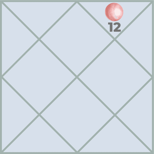 How Does Venus in the Twelfth House Transform Life